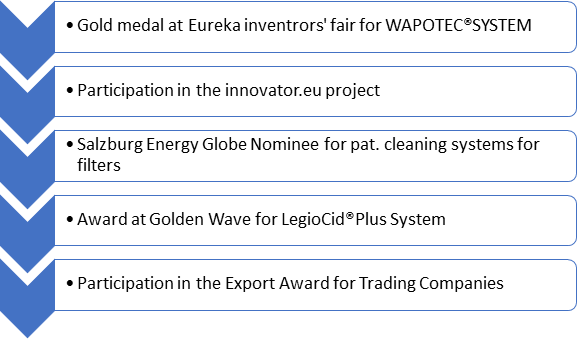 awards